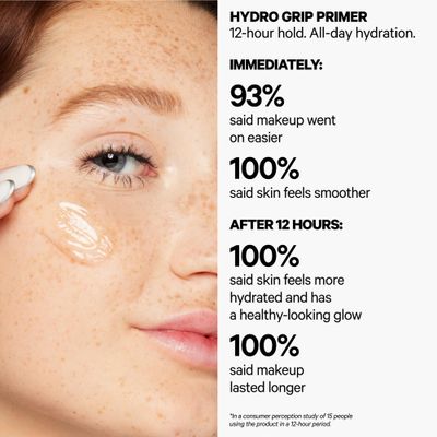 Milk Makeup Hydro Grip Primer with Hyaluronic Acid Niacinamide - Hydrating Face Primer Grips Makeup for Up to 12 Hours - Silicone-Free, Lightweight Gel with Dewy Finish - 1 oz