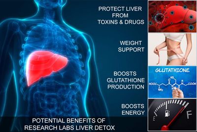 Research Labs 2 Pack Doctor Recommended Premium Liver Detox Cleanse &amp; Support wMilk Thistle, Beet Root, Dandelion. 23 Powerful Herbs for Powerful Detoxification