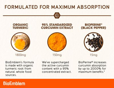 BioEmblem Turmeric Curcumin Supplement with BioPerine Joint Support & Heart Health with Organic Turmeric Powder & 95 Curcuminoids Extract California Made, Non-GMO, 30-Day Supply