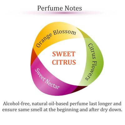 Zoha Sweet Citrus - Perfume for Women and Men, Alcohol Free Perfume Oil Roll On and Fragrance Mist