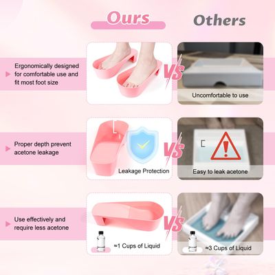 Yokilly Toe Nail Soaking Bowl, 2 PCS Toenails Soak Off Bowl, Shoe Design Foot Bath Soak Tub Bowl, Acetone Proof Pedicure Foot Spa Nail Soaker BowlPink