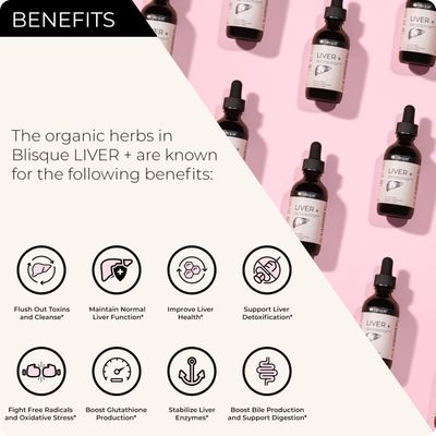 Blisque - Liver Complex Supplement to Detox, Cleanse, and Repair The Liver Doctor-Approved Natural Ingredients Milk Thistle and Dandelion Root 2 Ounce 59 Servings