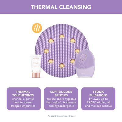 FOREO Luna 3 Plus Silicone, Facial Cleansing Brush, Face Sculpting Tool, Anti Aging Face Massager, Instant Face Lift, Enhances Absorption of Facial Skin Care Products, Normal Skin