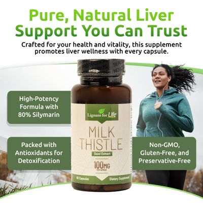 Lignans for Life Milk Thistle Seed Extract Herbal Supplement for Dogs, 100mg - 60 Vegetarian Capsules, Canine Liver Health