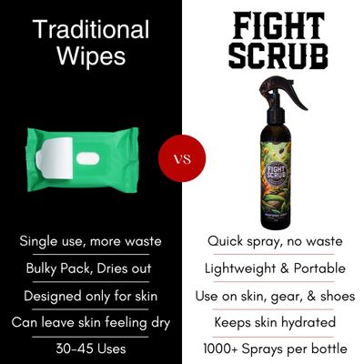 Fight Scrub Deodorizing Spray - Refreshing Body &amp; Gear Spray for Wrestlers, MMA, Jiu-Jitsu &amp; Athletes Mango Coconut