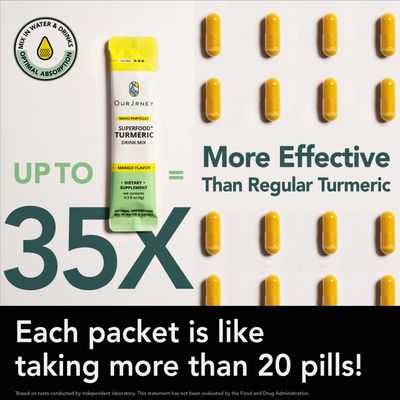 Nano Turmeric Curcumin Drink Powder with Vitamin C Wellness Immunity Shots- Instant Drink Mix Packets, Tasty Mango Flavor - 35X Absorption - Joint Support & Immune Boost Supplement