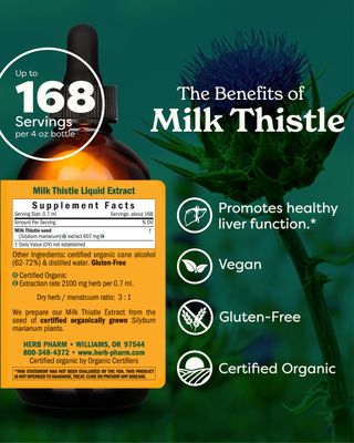 Herb Pharm Milk Thistle Seed Extract for Liver Function Support - 4 Ounce DMILK04