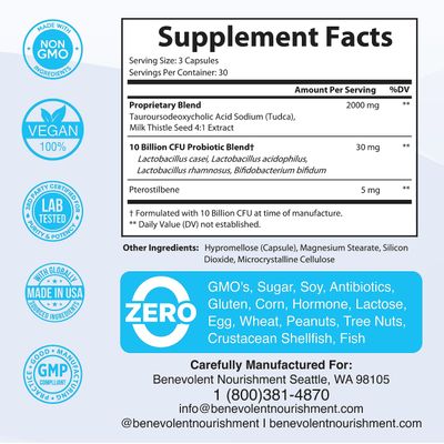 2000mg TUDCA Bile Salts Supplement Complex Supports Liver Detox &amp; Cleanse, Gallbladder, Gut &amp; Kidney Health 4:1 Milk Thistle Probiotics for Max Absorption USA Made 90 Non-GMO V Capsules