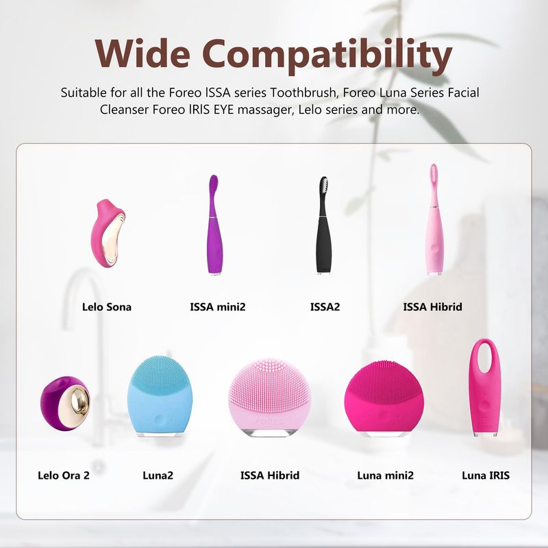 GnoTis USB Charger Cable for FOREO Luna Facial Cleansers and ISSA Toothbrushes - 4.9FT Replacement Cord for Luna 3, Mini, OraOra 2, LilyLily 2, LivLiv 2