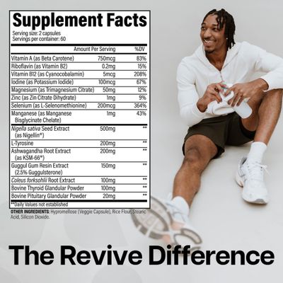 Revive MD Thyroid Support Supplement for Men &amp; Women - Comprehensive Blend of Nutritents Supports Healthy Thyroid Function with Essential Vitamin, Minerals &amp; Herbs - 90 Capsules