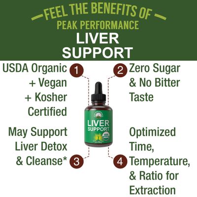 USDA Organic Liver Cleanse Detox &amp; Repair. 6-in-1 Liquid Drops with Organic Milk Thistle, Artichoke Extract, and More. Zero Sugar, Liver Health Support Tincture Supplement Alternative To Capsules