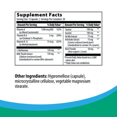 Rootcology by Dr. Izabella Wentz Liver &amp; Gallbladder Support with Milk Thistle, Artichoke Leaf &amp; Beet 90 Capsules
