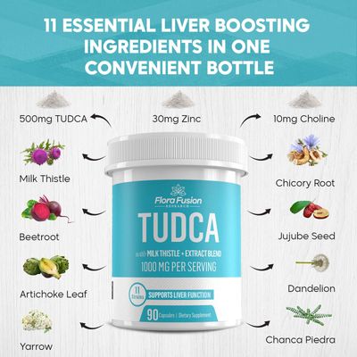 Flora Fusion Dr. Miller's TUDCA with Milk Thistle Extract, 1000mg per Serving, Liver and Gallbladder Cleanse Supplement, Supports Liver Function, 90 Capsules 45-Day Supply