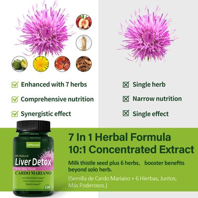 Herbmood Silymarin Milk Thistle Liver Detox Capsules for Fatty Liver, Alcachofa y Cardo Mariano con Silimarina para el Higado Graso, Liver Cleanse Detox & Repair Formula wArtichoke Extract. 120Count