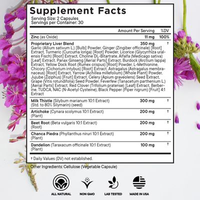 Health Heals Milk Thistle NAC Chanca Piedra Beet Root Artichoke Dandelion Root - Liver Supplement Plus Astragalus TUDCA Choline & Ginger- 120 Count