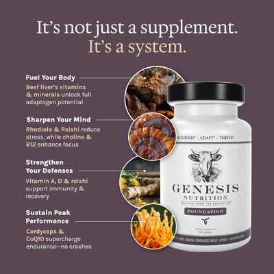Genesis Nutrition Enhanced Grass Fed Beef Liver with Reishi &amp; Cordyceps Mushroom, Ginseng, Rhodiola - 4500mg Energy Production, Immune Support, Stress Relief, Total Body Wellness