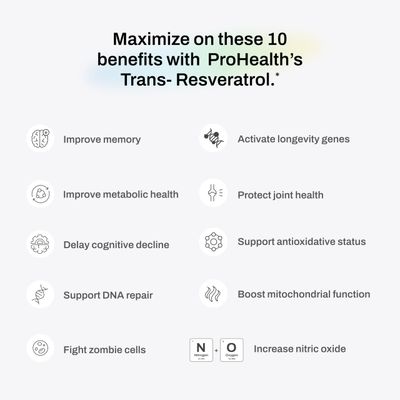 ProHealth Trans Resveratrol Plus 1000mg. Worlds Most Researched Trans-Res Supplement. Doctor Formulated with Quercetin & BioEnhancers for Max Potency. Lab Tested 98 Pure. 30 Servings 3 Pack