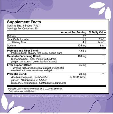 ColonSweep - Strawberry Flavored Probiotic Psyllium Husk Powder Colon Cleanser,7.8 oz. Gluten Free Fiber Supplement Support for Gut Health - Safe Colon Cleanse for Bloating Relief & Detox- 30 Servings