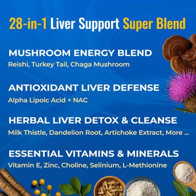 Liver Cleanse Detox & Repair - 28-in-1 Liver Support - Milk Thistle Dandelion NAC Alpha Lipoic Acid Artichoke & Reishi Chaga Turkey Tail Mushroom - Active Liver Health Supplement, 1540mg 60 Capsules