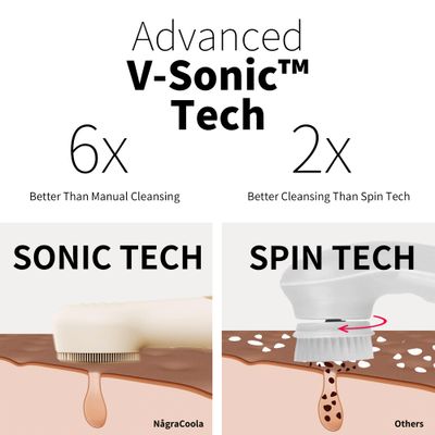 Silicone Face Scrubber, NagraCoola CLIE 2.0 Facial Cleansing Brush, Rechargeable, Waterproof Face Scrub Brush for Cleansing, Exfoliating, Massaging, Electric Facial Exfoliator for Women and Men - Oat