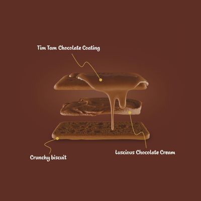 Arnotts Tim Tam Original Chocolate Biscuits Value Pack - 12.9 oz 365g - Imported from Australia