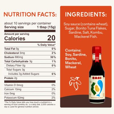 Umami Dashi Soy Sauce 2 Pack - Low Sodium, Non-GMO Savory Japanese Soy Sauce - Barrel Aged Authentic Japanese Koji Fermented Food Sauce - Versatile Broth Based All Purpose Sauce Bottle Pack