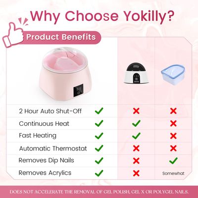 Yokilly Nail Soaking Bowl Heated: 50 Faster Nail Soak off Bowl for Women Nail Beginner - Electric Manicure Nail Bowl for Home Salon
