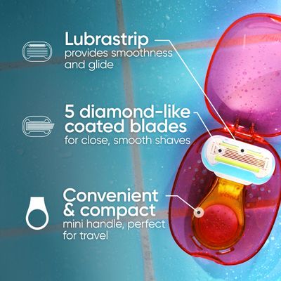 Gillette Venus Extra Smooth Travel Razor Kit for Women, Mini Handle Refill Case