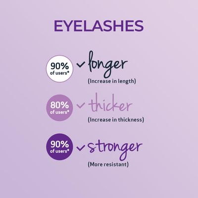 Sesderma SESLASH Eyelash &amp; Brow Enhancing Serum, Transform Your Lashes with This Effective Eyelash Serum &amp; Brow Serum for Beautiful Lashes &amp; Defined Brows, 0.17 fl oz