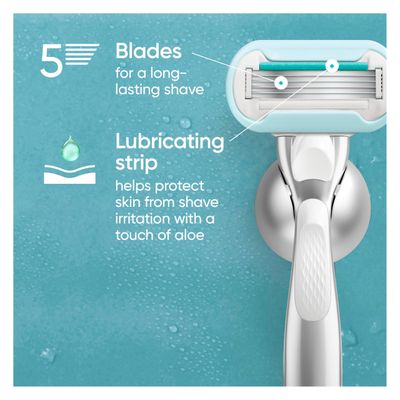 Gillette Venus Extra Smooth Sensitive Womens Razor Blade Refills, 6 Count, Designed for Women with Sensitive Skin