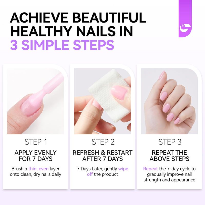 Gelike EC Ridge Filler Nail Strengthener: Extra Strong Nail Hardener for Damaged Nails &amp; Growth Treatment for splitting nails - Organic, Vegan, Cruelty Free for Daily Home Salon