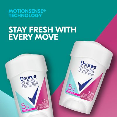 Degree Clinical Protection Antiperspirant Deodorant 5-in-1, Pack of 3, 72-Hour Sweat &amp; Odor Protection 1.7 oz