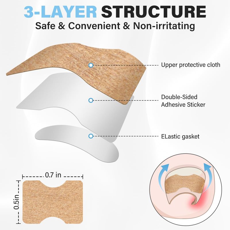50 Pcs No Glue Breathable Corrector Patch,Painless ingrown toenail Corrector,Nail Correction Patches, 2 Pedicure Tools, Not Easy to Fall Off