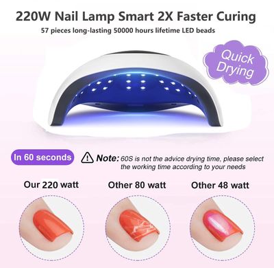 UV LED Lamp for Gel Polish 220W Fast Nail Polish Professional Dryer Nail Curing Light 57 Lamp Beads Auto Sensor for Fingernail &amp; Toenail