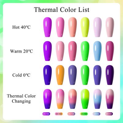 MTSSII Color Changing Gel Nail Polish Set, 12 Colors Red Pink Blue Purple Neon Mood Temperature Change Nail Polish Jelly Glow in the Dark Gel Polish Set UV LED Varnish Nail Art