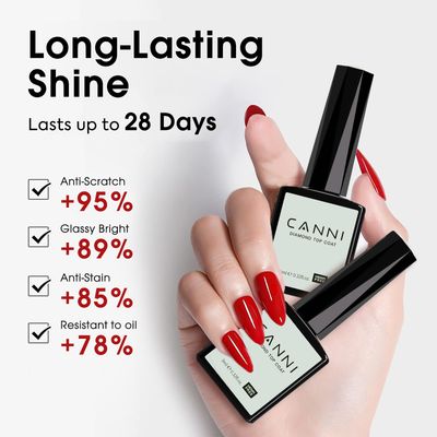 CANNI 2 Pcs No Wipe Gel Top Coat Set- High Gloss Shiny Long Lasting Top Coat Clear Gel Nail Polish Kit, Soak Off Nail Art Home and Professional Manicure