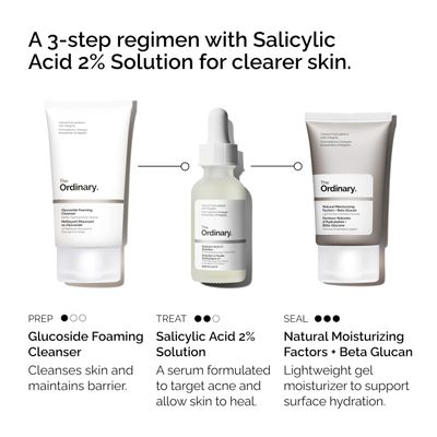The Acne Set, 3-Step Skin Regimen with Glucoside Foaming Cleanser, Salicylic Acid 2 Solution, and Natural Moisturizing Factors Beta Glucan | Skin Care Set
