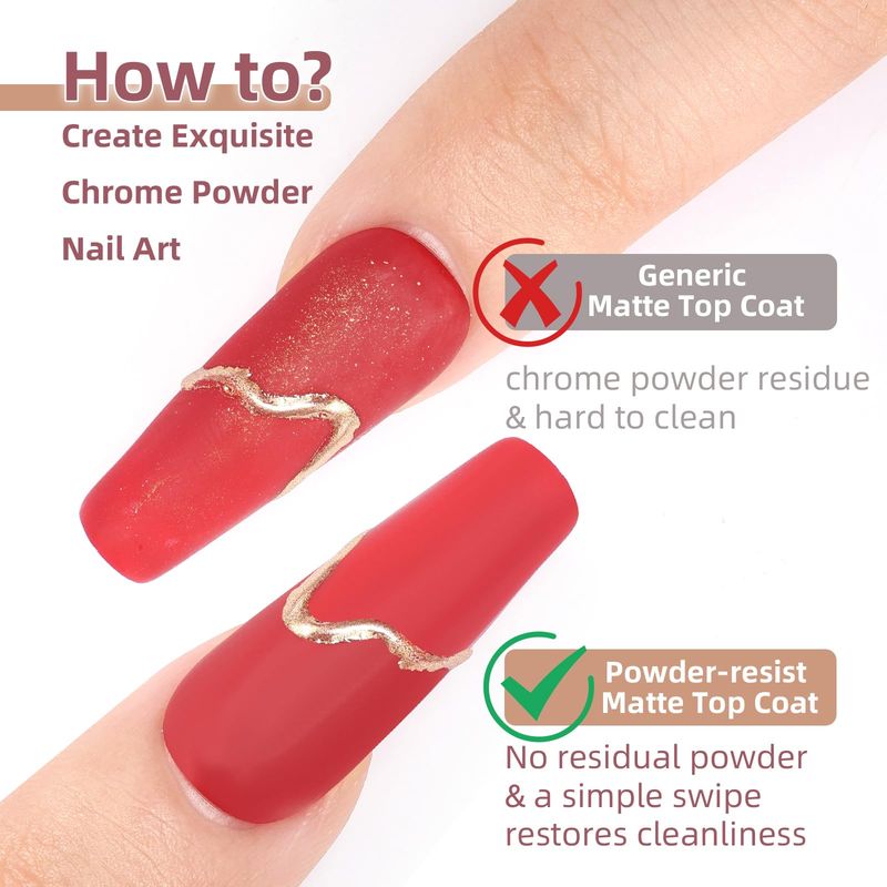 U-Shine Matte Top Coat Gel Polish, 15ml Powder-Resist Matte Gel Top Coat for Long Lasting Nail Art Manicure DIY Home Salon