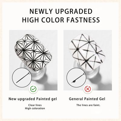 2 Jars Paint Nail Gel, White Black Gel Paint For Nails Art, Gel Polish For French Tip Tool Design For Home Salon DIY Nail Art (White&amp;Black, M)