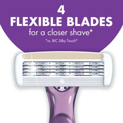 BIC Soleil Escape Scented Womens Disposable Razors, 4 Blades, Comfortable Shave, Lavender & Eucalyptus Scented Handle Shaving Razors for Women, 12 Count