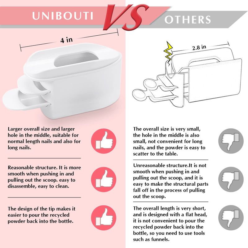 Unibouti Dip Powder Recycling Tray System with Cleaning Brush, Nail Rhinestones Glitter Pearl Recycling Saving Tool, Nails Tech Must Have, White