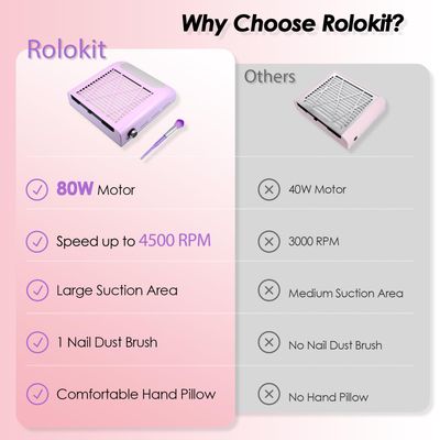 Nail Dust Collector with Reusable Filter & Brush, 80W Powerful Adjustable Electric Nail Fan Dust Vacuum Suction Extractor for Acrylic Gel Nails Polishing Manicure Tool, Low Noise