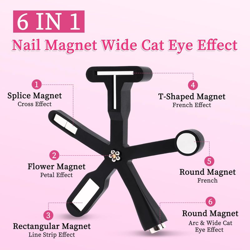BQAN Cat Eye Nail Magnet, Upgraded 6 in 1 Multi-Function Strong Magnetic for CatEye Gel Polish, Create Stunning Magnetic Nail Designs with Ease (Black)