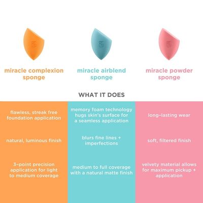 Real Techniques 6 Pack Assorted Makeup Blending Sponges, 3 Miracle Makeup Sponges, For Blending, Baking, And Setting, Use With Foundation & Powder, Dewy or Matte Finish, Cruelty-Free