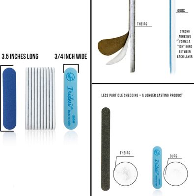 Iridesi Professional Mini Blue Finger Nail Files 120/240 Washable Emery Boards 3-1/2 Inches Long 12 Fingernail Files Per Pack
