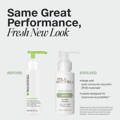 Paul Mitchell Gloss Drops Shine Serum, Frizz-Free Polish, Brilliant Shine, For Medium To Coarse Hair, 2.5 fl oz