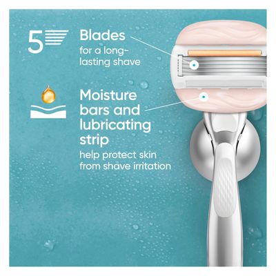 Venus MoistureGlide Womens Razor Blades, With Built-in Shave Gel Bars, 7 Razor Blade Refills