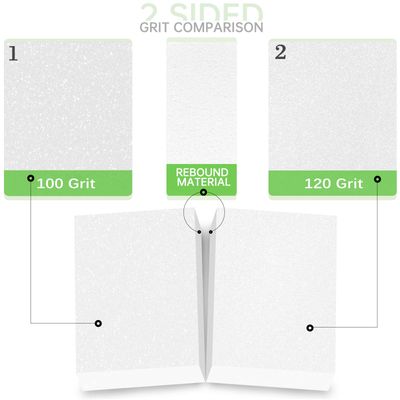 Maryton Mini Nail Buffer Blocks - 100/120 Grit Professional Salon White Buffers - Buff Nails Prior to Application of Gel Polish, Acrylic, 50 Count