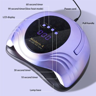 Limegirl UV Nail Lamp - Pearlescent Version, Professional Nail Dryer with 4 Timer, Powerful Dual UV &amp; LED Lamp Beads and Auto Sensor, Fast Curing Gel Lamp, Salon Home Manicure Kit (Pearl Violet)