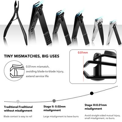 Manicure Set 32pcs Professional Nail Clippers Kit Pedicure Care Tools-Stainless Steel Grooming Tools for Travel